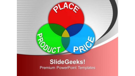 Venn Diagram Of Place Product Price Marketing PowerPoint Templates Ppt Backgrounds For Slides 0113