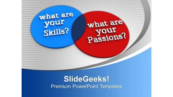 Venn Diagram Of Skills And Passions Future PowerPoint Templates Ppt Backgrounds For Slides 0113