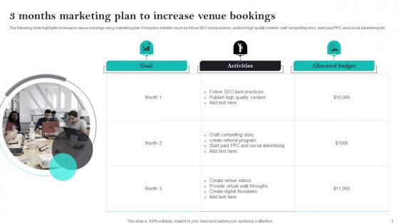 Venue Advertising Plan Ppt Powerpoint Presentation Complete Deck With Slides