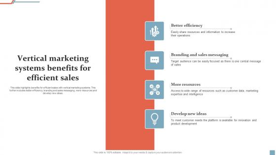 Vertical Marketing Systems Benefits For Efficient Sales Ppt Pictures Microsoft Pdf Vertical Marketing Systems Benefits For Efficient Sales Ppt Pictures Microsoft Pdf