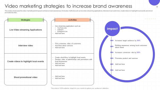 Video Marketing Strategies To Increase Brand Awareness Regional Marketing Plan To Boost Sales MKT SS