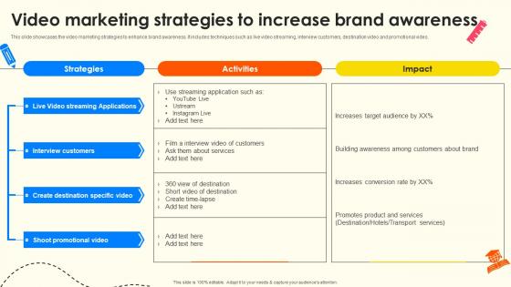 Video Marketing Strategies To Increase Brand Awareness School Enrollment Enhancement Strategy SS V Video Marketing Strategies To Increase Brand Awareness School Enrollment Enhancement Strategy SS V