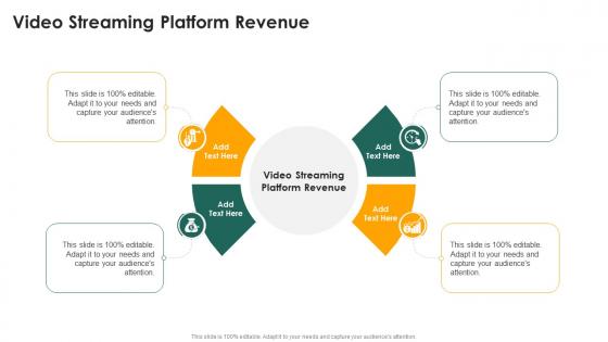 Video Streaming Platform Revenue In Powerpoint And Google Slides Cpb