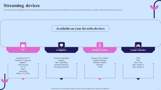 Video Streaming Technology Company Introduction Ppt PowerPoint Presentation Complete Deck With Slides