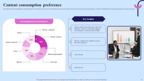 Video Streaming Technology Company Introduction Ppt PowerPoint Presentation Complete Deck With Slides