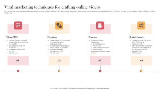 Viral Marketing Techniques For Crafting Online Videos Designing Approaches Professional Pdf