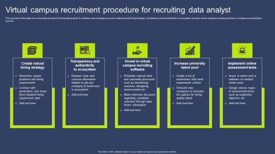 Virtual Campus Recruitment Procedure For Recruiting Data Analyst Elements Pdf