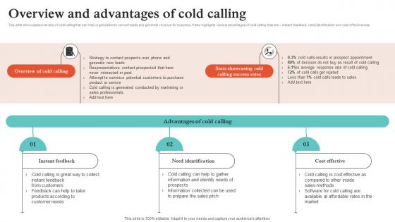 Virtual Sales Strategies Overview And Advantages Of Cold Calling Strategy SS V Virtual Sales Strategies Overview And Advantages Of Cold Calling Strategy SS V