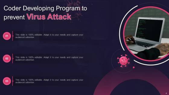 Virus Assistant Performing Concentration Determining Security Powerpoint Ppt Template Bundles
