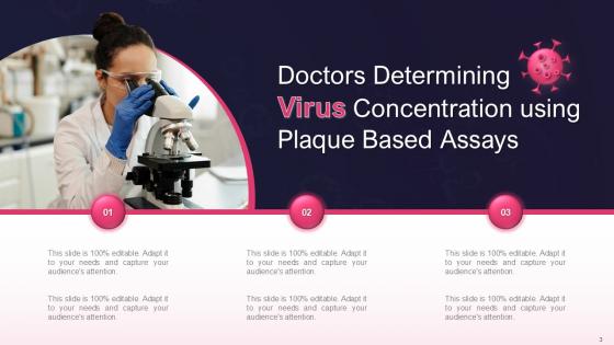 Virus Assistant Performing Concentration Determining Security Powerpoint Ppt Template Bundles