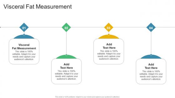 Visceral Fat Measurement In Powerpoint And Google Slides Cpb Visceral Fat Measurement In Powerpoint And Google Slides Cpb