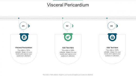Visceral Pericardium In Powerpoint And Google Slides Cpb
