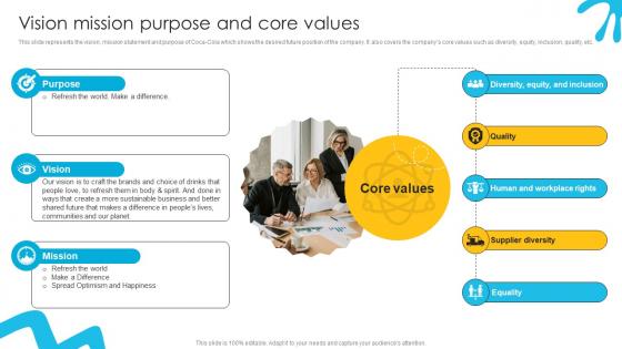 Vision Mission Purpose And Core Liquid Refreshment Manufacturer Company Profile Ppt Sample CP SS V