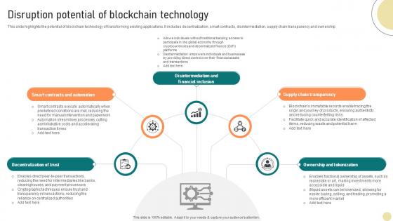 Visionary Guide To Blockchain Disruption Potential Of Blockchain Technology BCT SS V