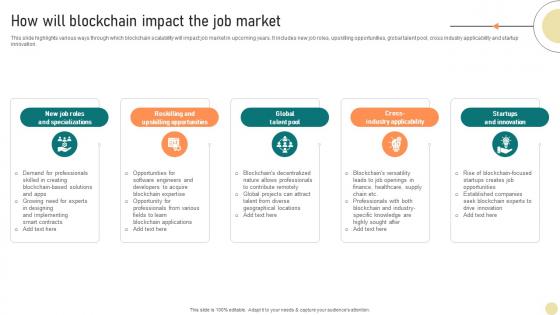 Visionary Guide To Blockchain How Will Blockchain Impact The Job Market BCT SS V
