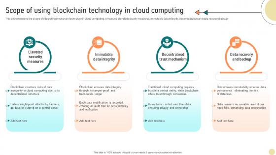 Visionary Guide To Blockchain Scope Of Using Blockchain Technology In Cloud BCT SS V