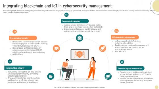Visionary Guide To Blockchain Technologys Integrating Blockchain And IoT BCT SS V Visionary Guide To Blockchain Technologys Integrating Blockchain And IoT BCT SS V
