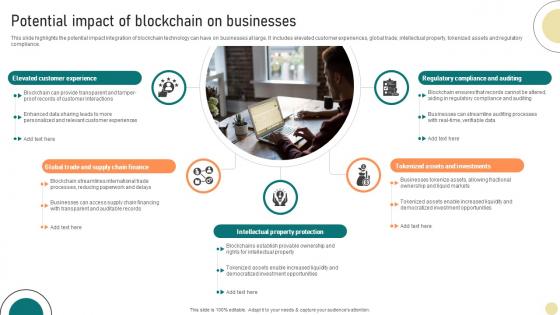 Visionary Guide To Blockchain Technologys Potential Impact Of Blockchain On Businesses BCT SS V