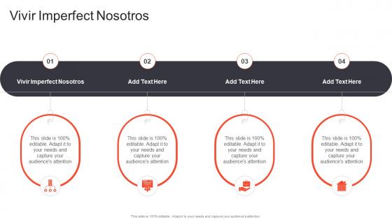 Vivir Imperfect Nosotros In Powerpoint And Google Slides Cpb