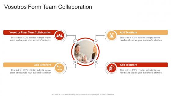 Vosotros Form Team Collaboration In Powerpoint And Google Slides Cpb