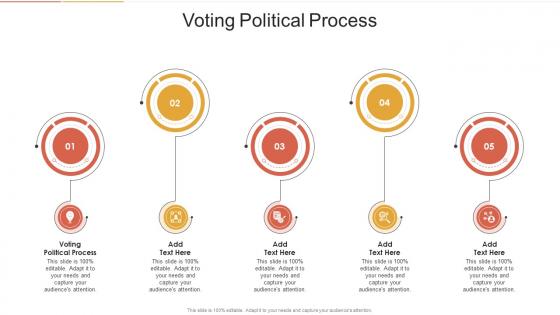 Voting Political Process In Powerpoint And Google Slides Cpb