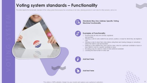 Voting System IT Powerpoint Presentation Slides