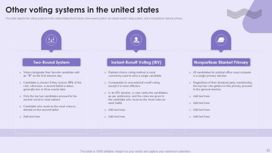 Voting System IT Powerpoint Presentation Slides
