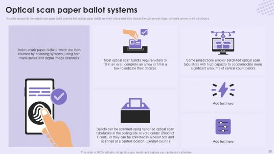 Voting System IT Powerpoint Presentation Slides