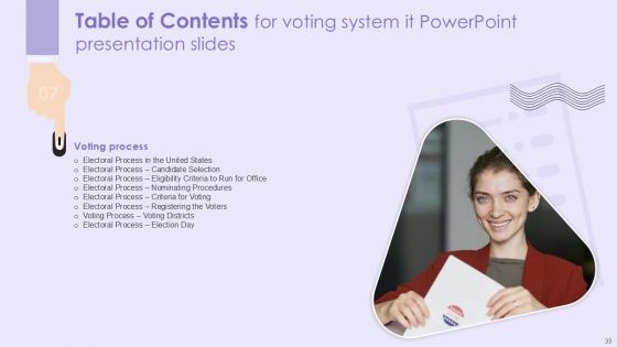 Voting System IT Powerpoint Presentation Slides