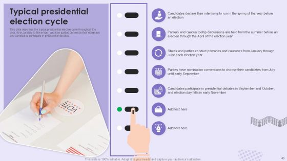Voting System IT Powerpoint Presentation Slides