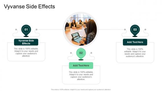 Vyvanse Side Effects In Powerpoint And Google Slides Cpb