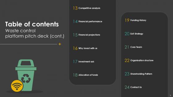 Waste Control Platform Pitch Deck Ppt Template
