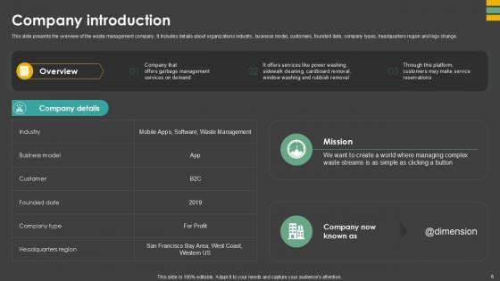 Waste Control Platform Pitch Deck Ppt Template