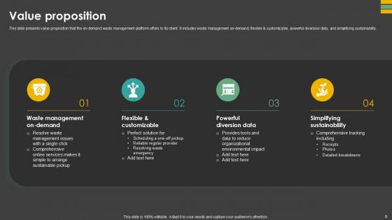 Waste Control Platform Pitch Deck Ppt Template
