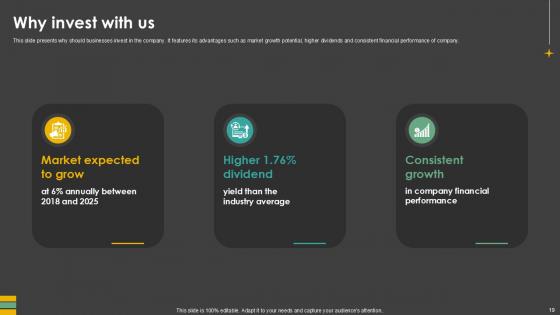 Waste Control Platform Pitch Deck Ppt Template