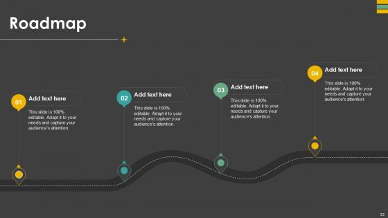 Waste Control Platform Pitch Deck Ppt Template