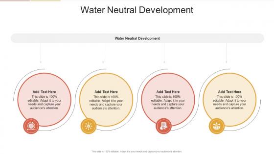 Water Neutral Development In Powerpoint And Google Slides Cpb