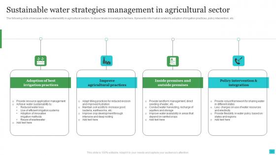 Water Sustainability Strategies Ppt Powerpoint Presentation Complete Deck With Slides