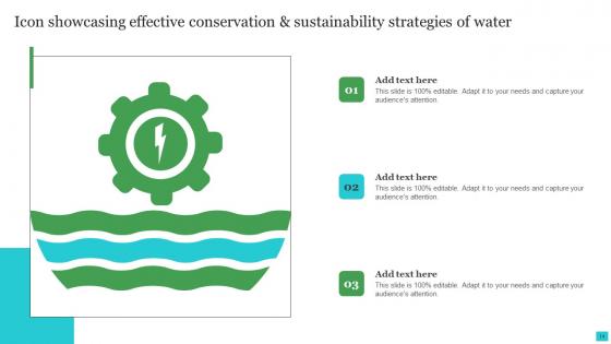 Water Sustainability Strategies Ppt Powerpoint Presentation Complete Deck With Slides