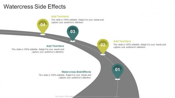 Watercress Side Effects In Powerpoint And Google Slides Cpb Watercress Side Effects In Powerpoint And Google Slides Cpb