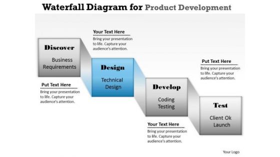 Waterfall Diagram PowerPoint Presentation Template