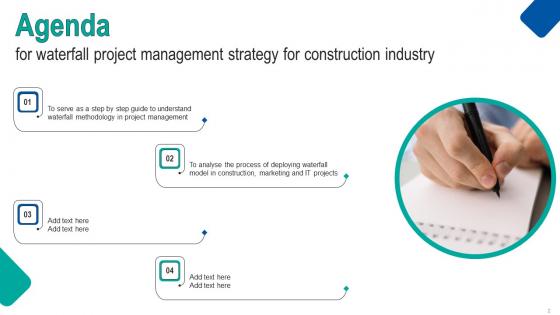 Waterfall Project Management Strategy For Construction Industry Ppt Powerpoint Presentation Complete Deck
