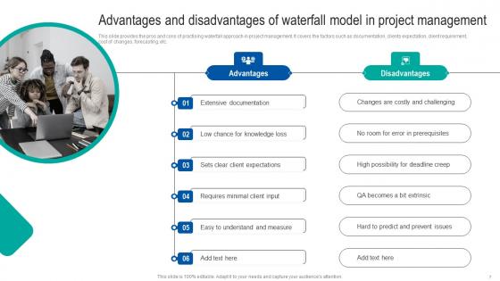 Waterfall Project Management Strategy For Construction Industry Ppt Powerpoint Presentation Complete Deck