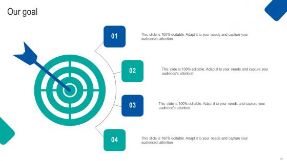 Waterfall Project Management Strategy For Construction Industry Ppt Powerpoint Presentation Complete Deck