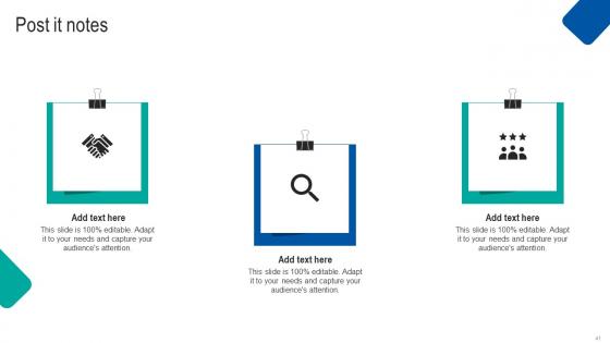 Waterfall Project Management Strategy For Construction Industry Ppt Powerpoint Presentation Complete Deck