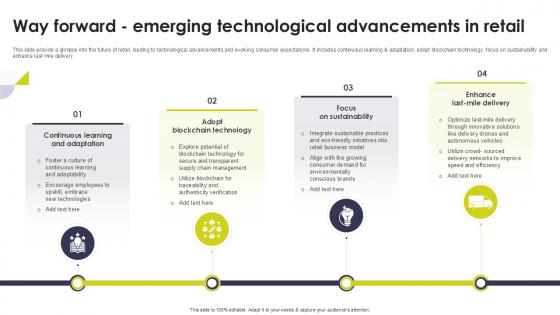 Way Forward Emerging Technological Advancements In Retail Way Forward Ppt Sample