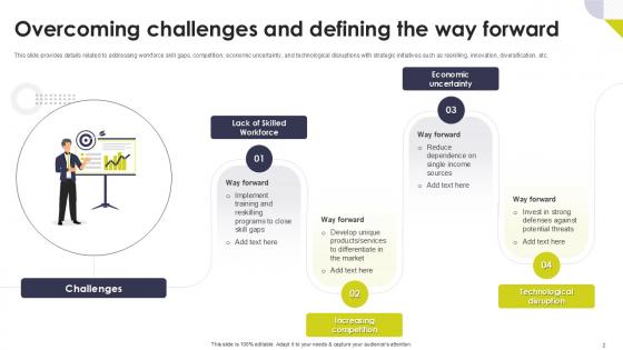 Way Forward Powerpoint Presentation Slides PPT Sample