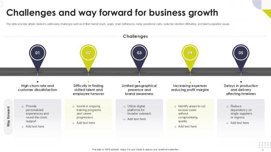 Way Forward Powerpoint Presentation Slides PPT Sample