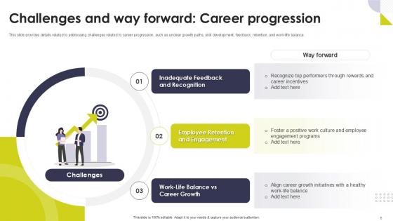 Way Forward Powerpoint Presentation Slides PPT Sample