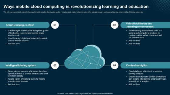 Ways Mobile Cloud Computing Is Revolutionizing Application Areas Of Mobile Cloud Computing